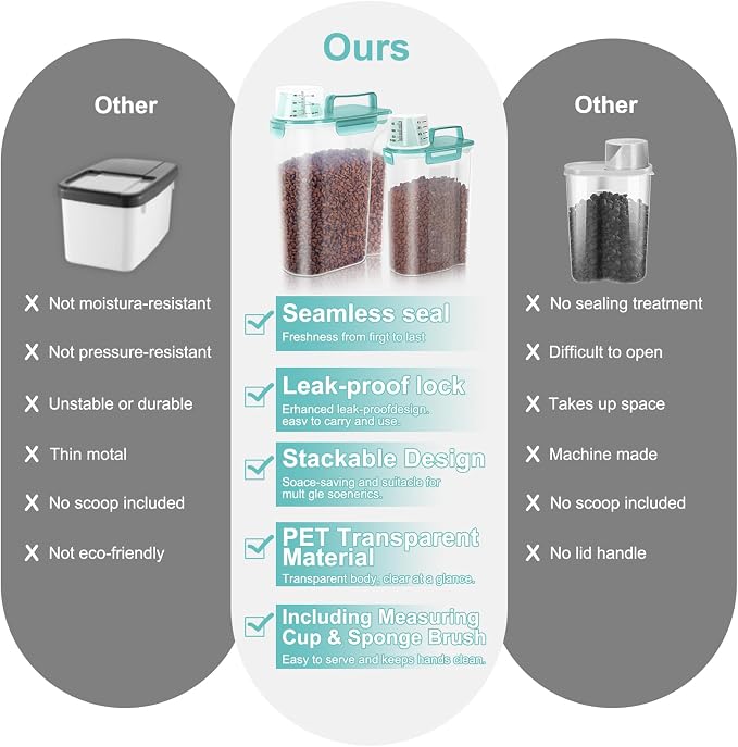 LEAWALK 2Pack Cat Dog Food Storage Container with Upgraded Large Nozzle BPA-free, 2-Pack, Large, Clear