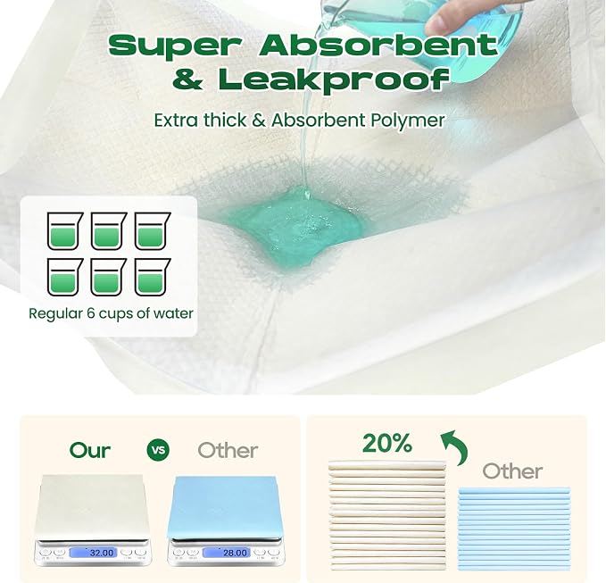 Puppy Pads 336 Count Small 22x22in Bamboo Training Pads Deodorizing Leakproof Quick Drying Dog Pee Pads Super Absorbent Disposable Pee Pads for Dogs Puppies, Doggie, Cats, Rabbits