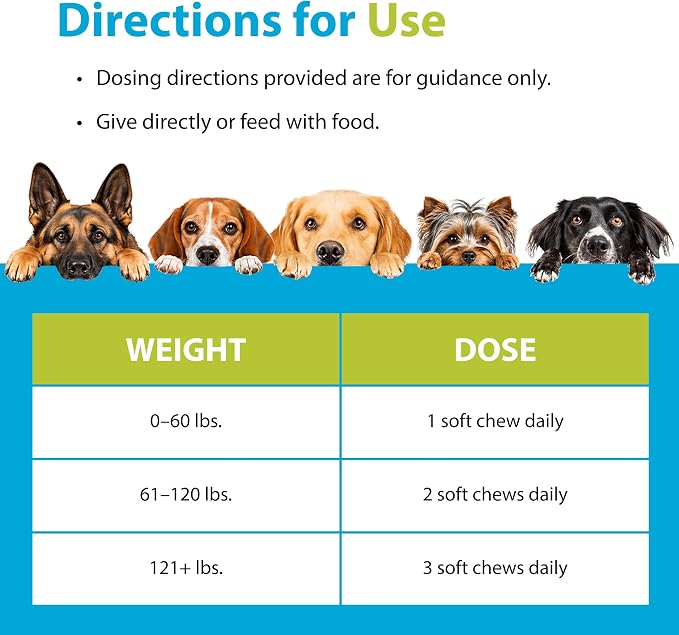 PRN Pharmacal Duralactin Canine Soft Chews for Dogs & Puppies, 90 Count