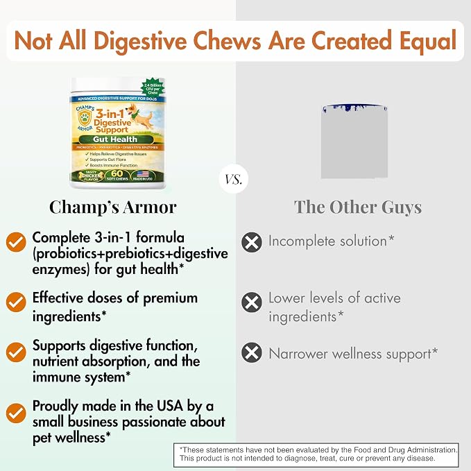 Probiotics for Dogs with Digestive Enzymes - 2.4 Billion CFU Dog Probiotic Supplements for Upset Stomach, Digestive Health, Diarrhea Relief - 60 Chicken Flavor Chews