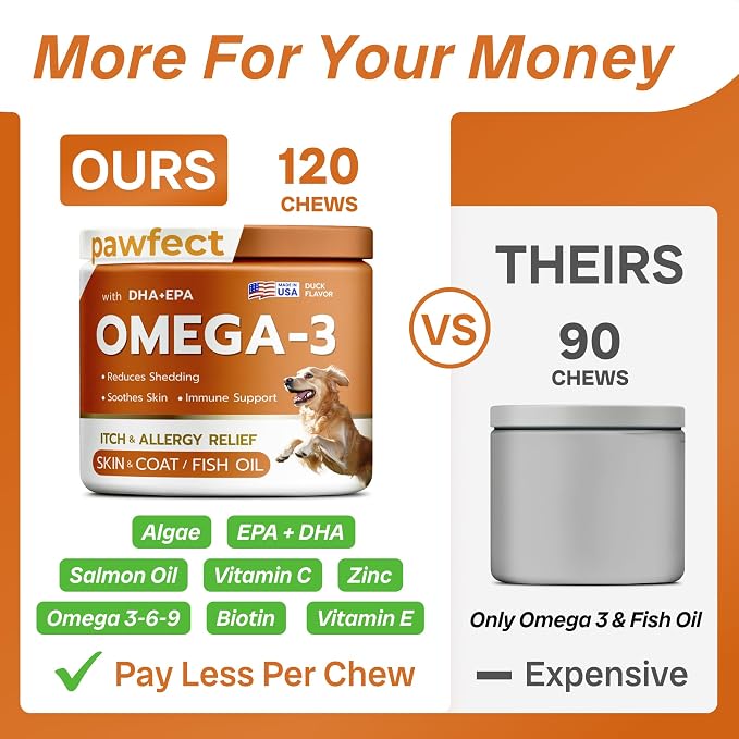 Fish Oil Omega 3 for Dogs - Itch & Allergy Relief, Skin & Coat Supplement