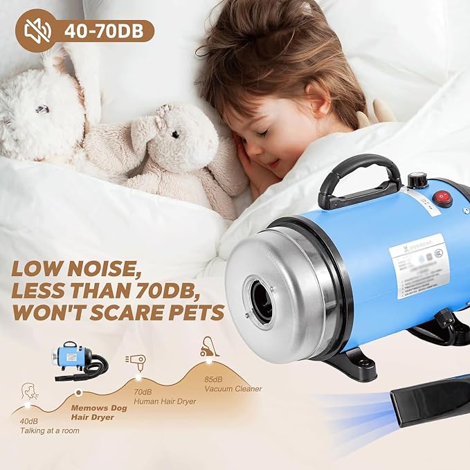 Upgraded 2-in-1 Pet Hair Dryer and Vacuum, Dog Grooming | with Switchable Hose, Adjustable Temp & Speed, Low Noise, 4 Nozzles,Brush, trim and deshed at home, less flying fur