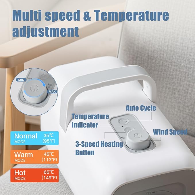 DUMOS Dog Hair Dryer for Pet Grooming, Low Noise | Dog Blow Dryer with Adjustable Wind Speed & Heater Temperature, Cool-Warm-Hot Cycle Mode, 4 Nozzles, 6.5 FT Cord, White