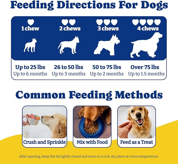 Probiotics for Dogs, Dog Gut, Immune & Skin Health Support Supplement