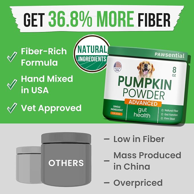 Pumpkin Powder for Dogs - 8oz Powdered High Fiber Supplement