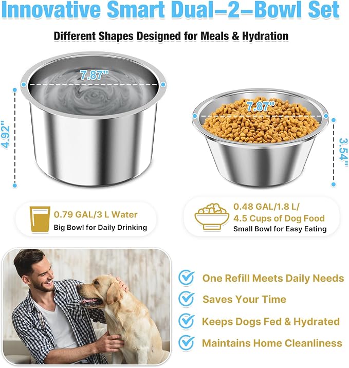 Elevated Dog Bowls Large Breed, 15" Tall No Spill Tilted Water Bowl for Dogs with Stand, Full Metal & Stainless Steel Raised Dog Bowl Design for Indoor and Outdoor Use
