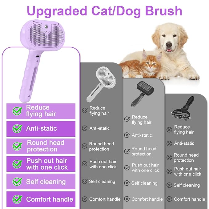 Cat Brush Dog Brush for Shedding, Purple