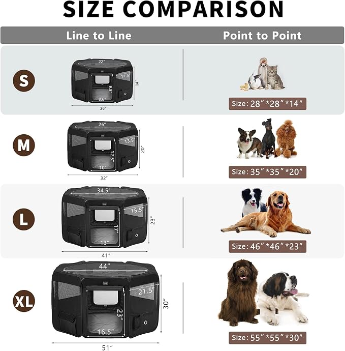DONORO Dog Playpen Portable Pet Play Pens for Small Dog/Cat/Rabbit/Chicks, Cat Playpen Indoor/Outdoor with Carring Case, Removable Zipper Top and Bottom (Black, Extra Large (55"x55"x30"), 8)