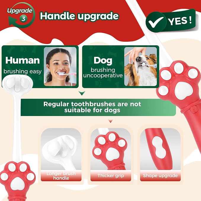 2-Pack 3-Sided Dog Toothbrush, Puppy Toothbrushes with Unique Bristle Technology, Oral Care for Pets, for Medium and Small Dogs