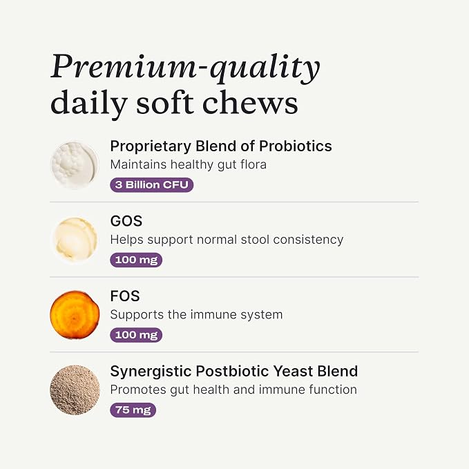 PetLab Co. Gut & Allergy Support Bundle for Dogs
