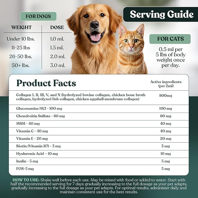 Premium Liquid Collagen for Dogs & Cats | 5 Types of Collagen (I, II, III, V, X) | Supports Skin, Coat, Hips, Joints, & Bones | Allergy and Itch Relief | Biotin, Hyaluronic Acid, Vitamin C