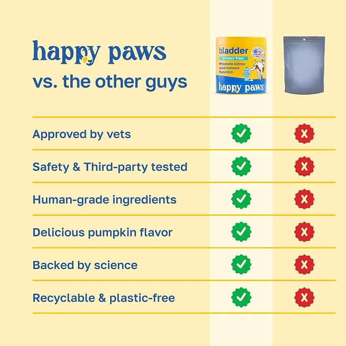 Happy Paws Dog Allergy Chews Supplement 100 Soft Chews Immunity