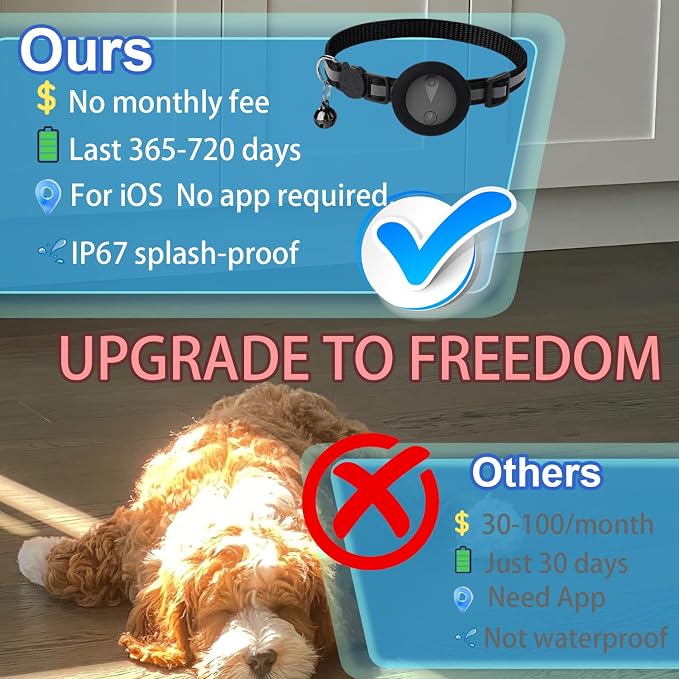 Pet GPS Tracker Collar for Cats,Mini GPS Dog Tracker,No Monthly Fee Location,Smart Pet Activity Tracker,Works with Apple iOS Find My,IP67 Waterproof Finder Tag Global Tracking-Black