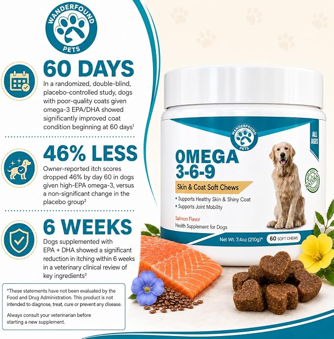 Wanderfound Pets - Omega 3 for Dogs, Skin and Coat Fish Oil, Dog Itch Relief, Soft Chews