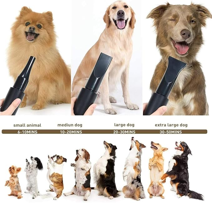 OKYUK Dog Blow Dryer, 2.6HP 2000W High Velocity Professional Pet Grooming Dryer, Adjustable Speed and Temperature Control Pet Blower Dryer with 4 Different Nozzles