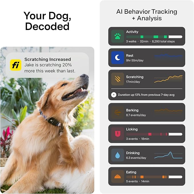 Fi Series 3+ GPS + Health Dog Collar, Pink, X-Small, 12-Month Membership | Smart GPS dog collar with live tracking, health & behavior, Escape Alerts, LED light. Waterproof and Apple Watch compatible.