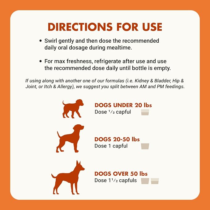 Pre & PostBiotic Dog Support - Digestive & Stool Quality, Picky Eaters