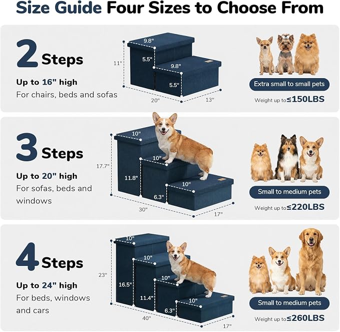 3-Step Wide Dog Stairs with Hidden Storage 18" H, Non-Slip Dog Steps for High Bed Couch Window Car, Jiont-Friendly Pet Stairs Ramp for Small/Medium/Large Old Dogs Cats Up to 220lbs, Navy
