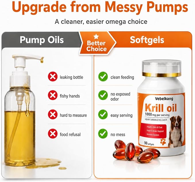 Krill Oil Omega 3 Supplement for Dogs, Allergy & Itch Relief, Skin and Coat Support for Shedding, Softgels for Joint Health with EPA DHA & Astaxanthin, 180 Count