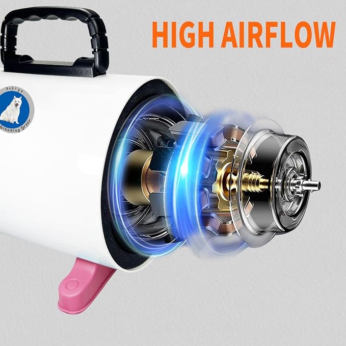 Dog Dryer,High Velocity Professional Dog Grooming Dryer | Adjustable Temperature and Speed with 4 Different Nozzles