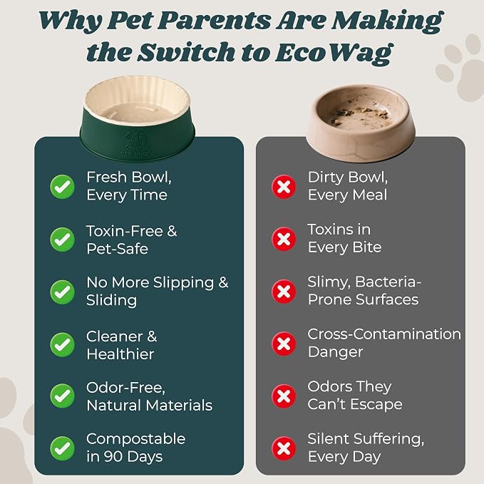 Disposable Pet Bowls, 28oz, 50 Pack