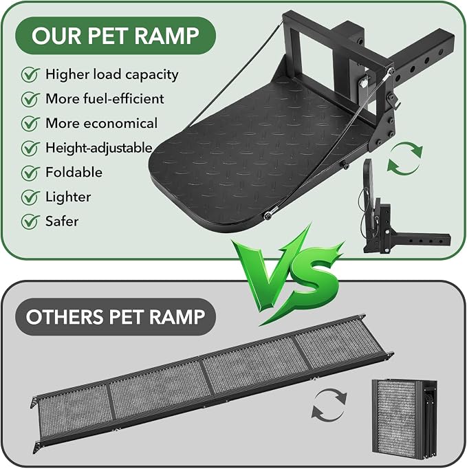 Pindex Folding Dog Ramp 2" Hitch Receiver Step Dog Stairs for Car, Step Pet Ramp Portable & Foldable for SUV Car & Truck, Max Support 400LBS