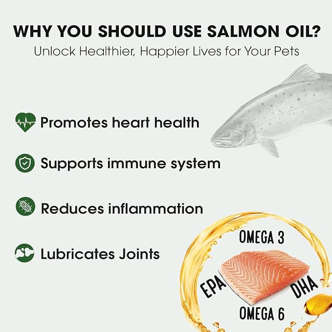 Iceland Pure Salmon Oil | Unscented Pharmaceutical Grade | 1118mg of Omega-3 per teaspoon | Liquid Food Supplement For Dogs and Cats | BPA-Free Brushed Aluminum Epoxy coated Bottle with Pump 33oz