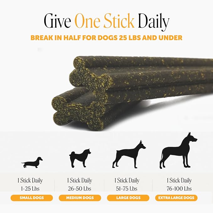 Pet Honesty Vet Backed Dog Dental Sticks for Allergy & Itch Relief, 30 Ct