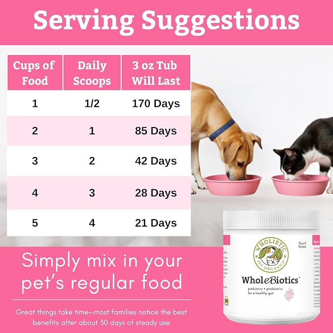Prebiotics & Probiotics for Dogs & Cats Digestive Health, 3 Oz, 85 Scoops