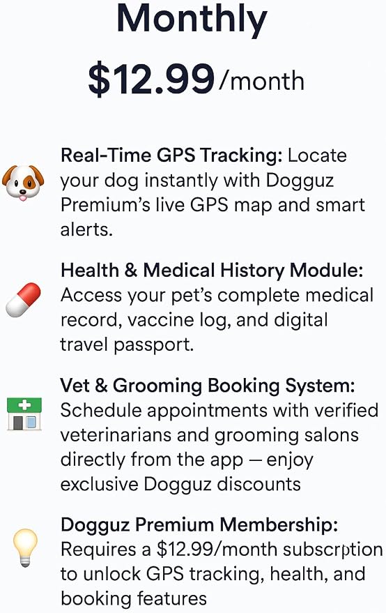 GPS Tracker for Dogs Dogguz – Real Time Pet Location Tracker with App, Waterproof, Long Battery, 1 Year Subscription Included – Sim Card Included - Black