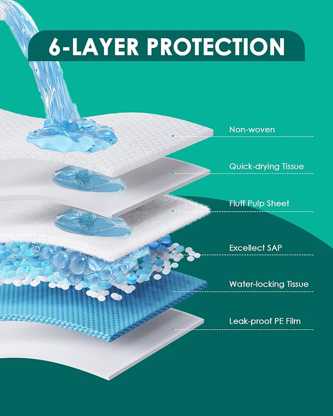 JollyMate Punny Pee Pads 13"x18", 100 Pack Strong Absorption & Leak-Proof Dog Pee Pads, Waterproof and Quick-Dry Pee Pads for Dogs and Cats, Rabbits