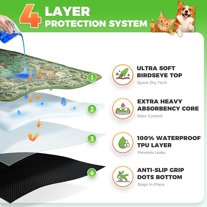 Hompet Cat Litter Mat 2 Pack, 18x28 Machine Washable Trapping Mats for Cats, Super Absorbent & Urine-Proof Cat Litter Box Mat for Floor, Waterproof & Non Slip Kitty Litter Rug