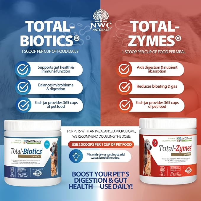 NWC Naturals Twin Pack Probiotic and Digestive Enzyme Powders, 2.22 oz Each