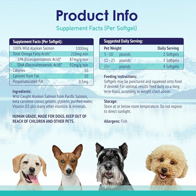 Pure Wild Alaskan Salmon Oil for Dogs, Omega 3 Fish Oil Supplement for Healthy Skin & Shiny Coat, Prevents Itchy Skin, Skin Allergies & Shedding, 120 Soft Capsules