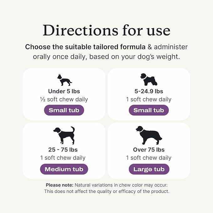 PetLab Co. Probiotic Chews for Dogs - Tailored, Large