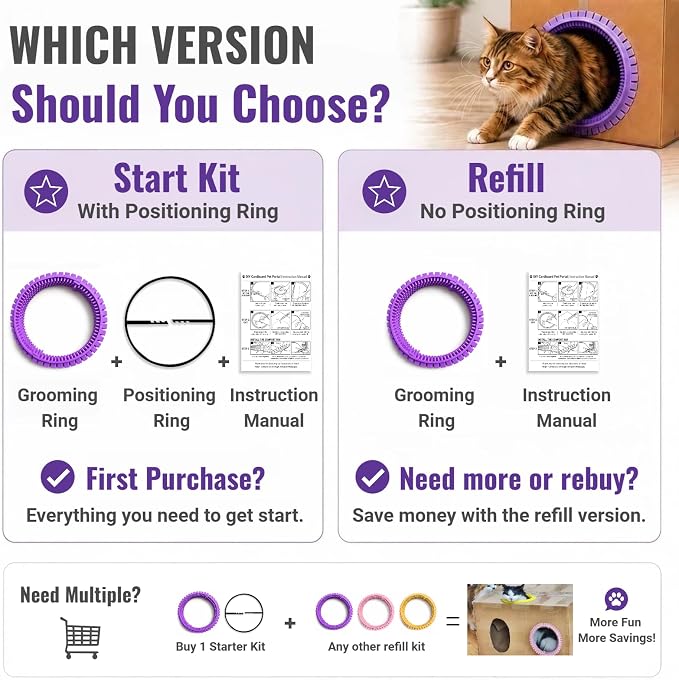Cat Self Groomer Arch for Cardboard Boxes (Lavender | Start Kit) | Cat Brushes Tunnel& Massage Comb For Indoor Cats, Interactive Self Grooming Tool Brushes, For Cat Hideouts & Enrichment Play