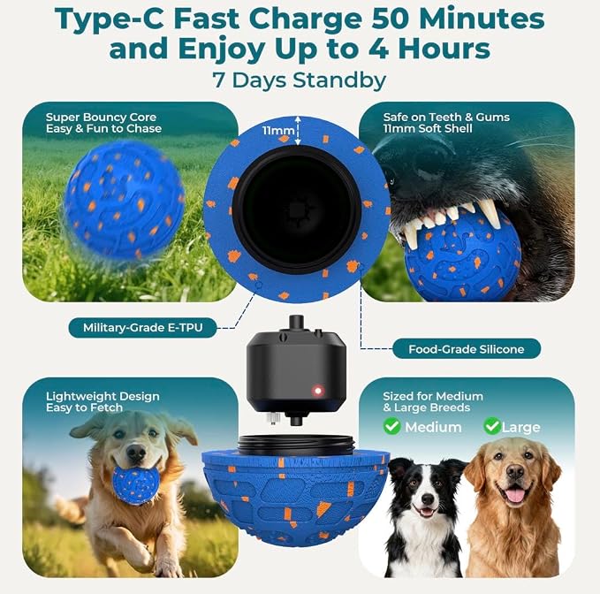 Interactive Dog Ball, Auto Rolling Smart Dog Toy for Aggressive Chewers, Bouncy Throwable Dog Enrichment Toy with 3 Rolling Modes, Type-C Rechargeable, IP54 Washable for Small Medium Large Dogs