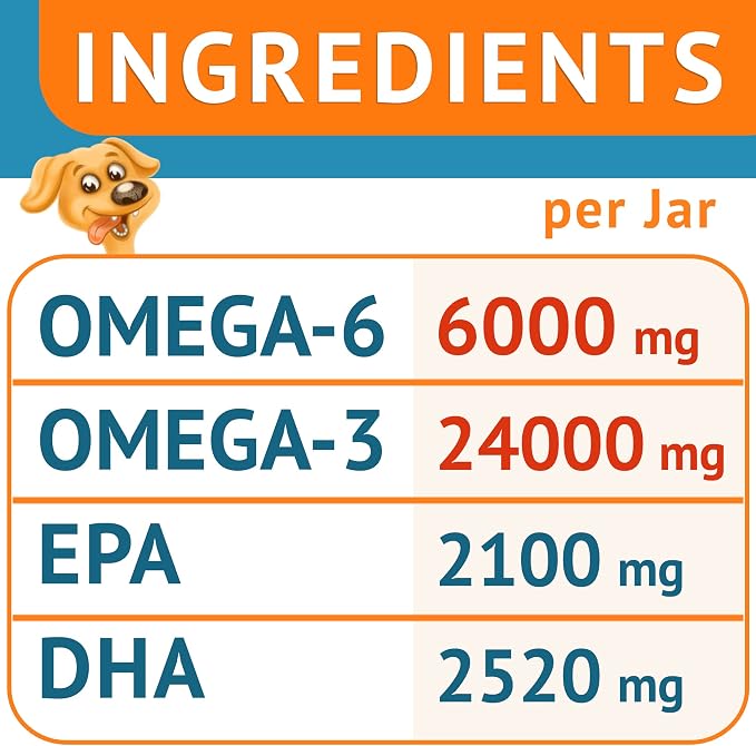 Omega 3 Fish Oil for Dogs - Skin & Coat Support, Itch & Allergy Relief