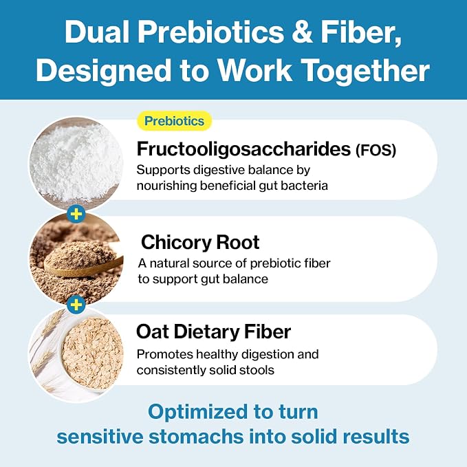 Doctor By Squeeze Probiotics for Small & Senior Dogs, Gut Health Support