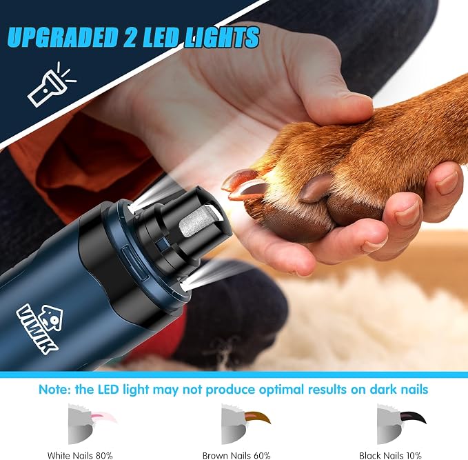 VIWIK Dog Nail Grinder & Trimmer Kit with LED, Blue