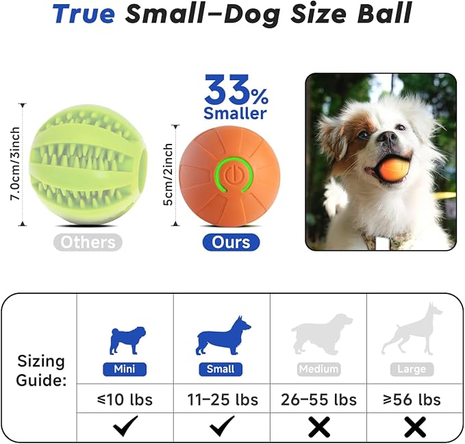 Interactive Small Dog Toy Ball, 2 Inch Smart Jumping Ball for Puppy/Small Dogs, Activated Automatic Bouncing Moving Vibrating, Dog Toy for Small Dogs to Keep Them Busy（Orange）