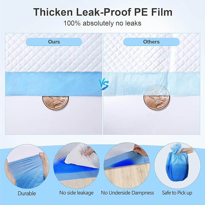 Upgraded 4XL Dog Pee Pads, 36” x 36” Extra Large Single-Pad Coverage, Designed for Multi-Dog Homes & Large Areas, Fast-Absorbing 6-Layer Training Pads with Leak-Resistant Backing, 45 Count