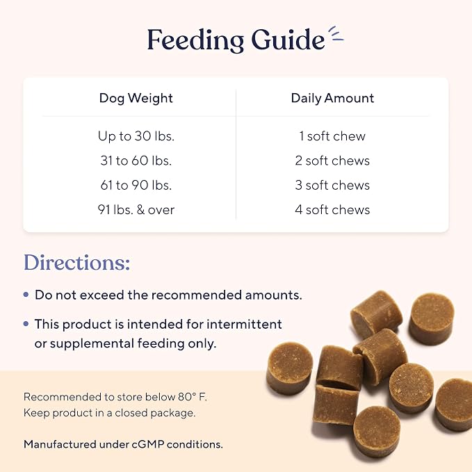 Pawfy Hip & Joint Supplement for Dogs - Glucosamine Chondroitin & MSM