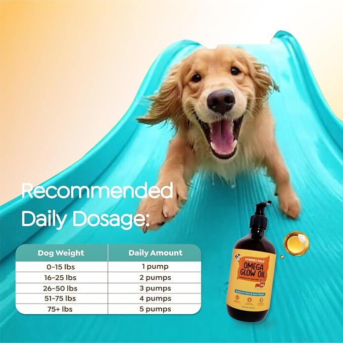 Omega-3-6-9 Oil for Dogs, Naturally Flavored & No Fishy Smell - 8.5 fl oz - Alternative to Salmon Based Fish Oil - 52% Omega 3-6-9-18% Lauric Acid - Supports Skin, Coat and Gut Health