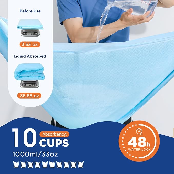 Dog Pee Pads Extra Large 31"x47" - XXL Disposable Puppy Potty Training Pads for Dogs, Heavy Duty 6-Layer Leak-Proof, Super Absorbent & Quick-Dry, 20 Count