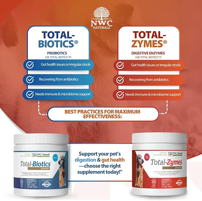 NWC Naturals Pet Probiotic and Digestive Enzyme Powder Twin Pack, 2 Jar Set
