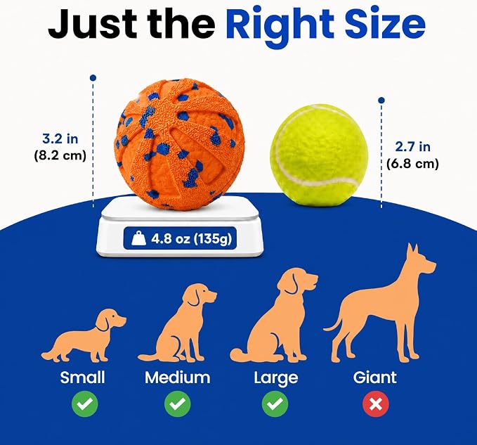 Interactive Dog Toys Ball, Moving Dog Toys to Keep Them Busy | Automatic Self Rolling & Bouncing, 3 Smart Modes, Motion-Activated, Soft E-TPU, for Small Medium Large Dogs, Indoor & Outdoor