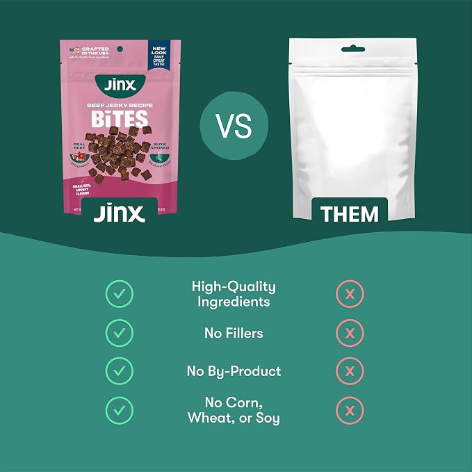 Jinx Beef Bites Jerky Dog Treats – Soft & Chewy, All Natural Dog Jerky Treats with Grass-Fed Beef - Pet Products for All Dogs (Puppies, Adults & Seniors) - 5oz
