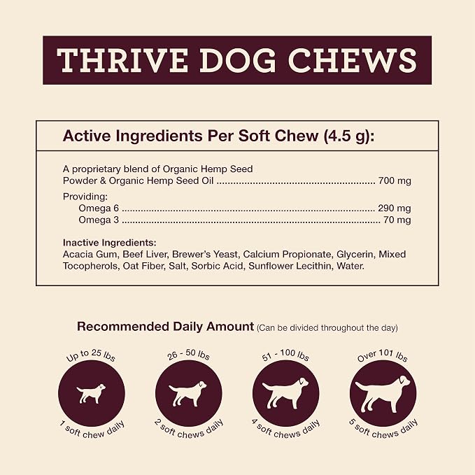 Hemp Well Thrive Chews for Dogs – Support Hip, Joint, and Heart Health, Promotes Immune and Skin Health, Organic. – 8 Count