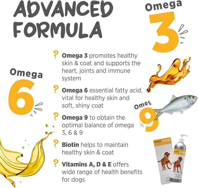 maxxipaws maxxiomega Omega 3, 6 & 9 Oil Supplement - Skin & Coat Support for Dogs, 10oz